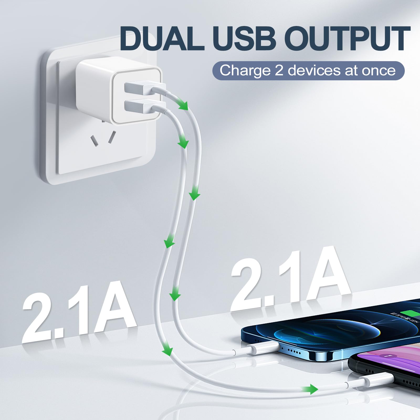 USB Charger Block, 2 Pack Dual Port USB Wall Plug 2.1A Power Adapter Charging Block for Phone 14 13 12 11 Pro Max SE XS XR X 8 7 6 Plus, Pad, Galaxy, Tablet, Android Phone - Available at All In One Marketplace Canada