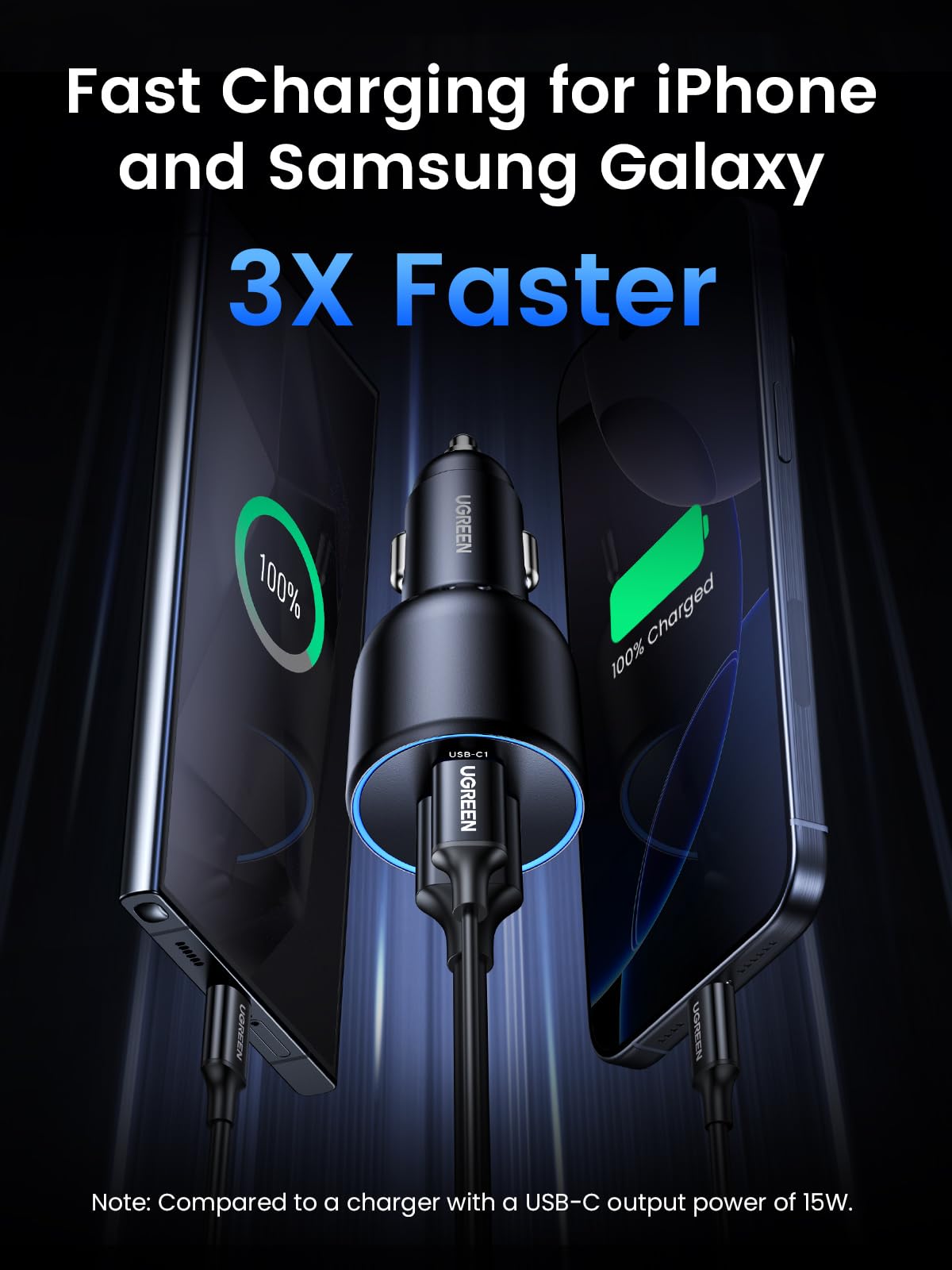 UGREEN 130W Car Charger USB C Fast Charger (with 100W USB C Cable) PD3.0 QC4.0 PPS Fast Charging Car Adapter Compatible with, MacBook, iPhone 17 16 15 14 Pro Max, Galaxy S25 S24 Ultra, iPad - Available at All In One Marketplace Canada