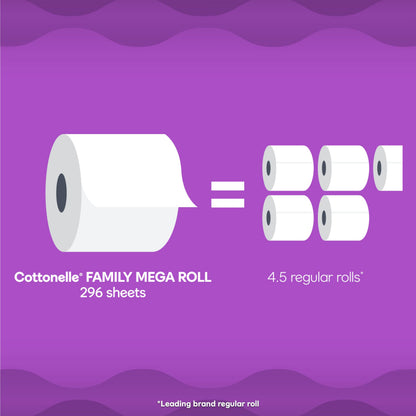 Cottonelle Toilet Paper, 24 Family Mega Rolls = 108 Regular Rolls (4 Packs of 6), Ultra Soft (Formerly Ultra Comfort), Soft Bathroom Tissue, 296 Sheets per Roll, Packaging May Vary - Available at All In One Marketplace Canada