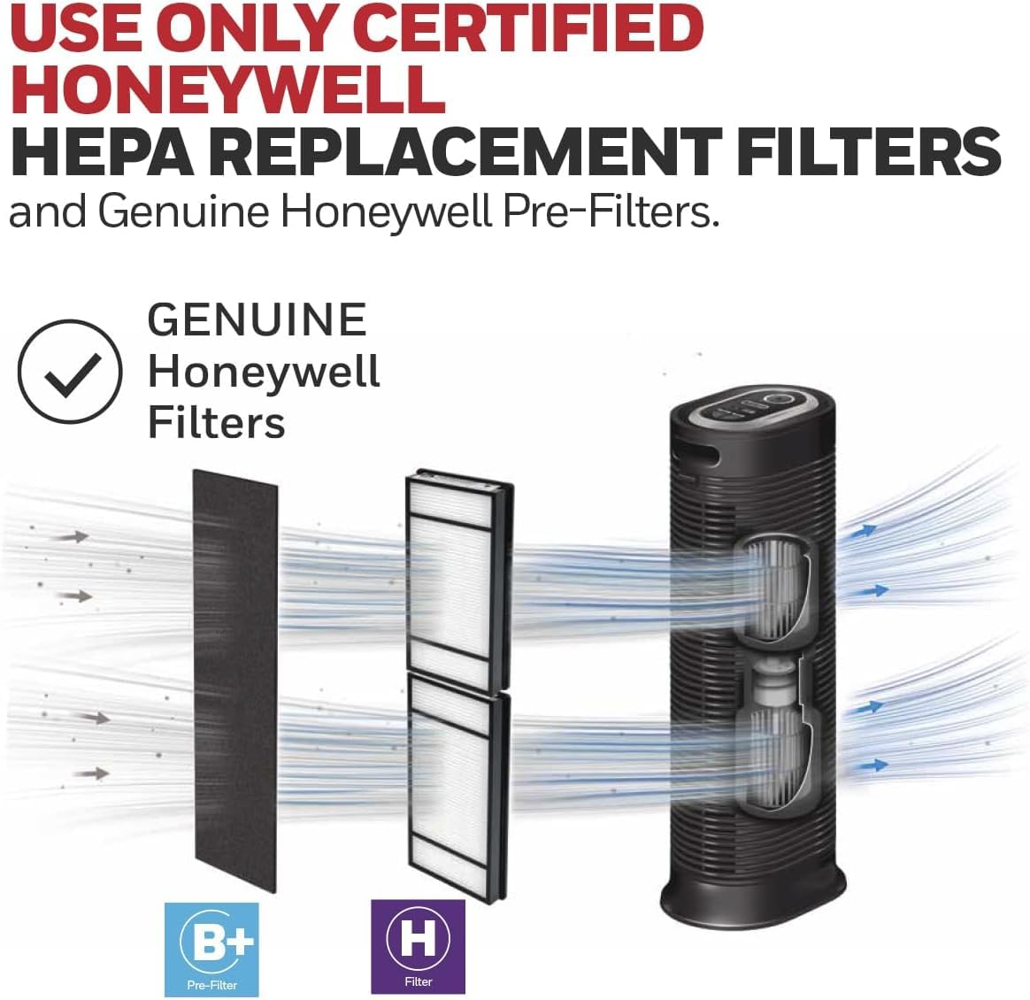 Honeywell HPA160C True HEPA Air Purifier, Up to 825 sq ft in 1 Hour,