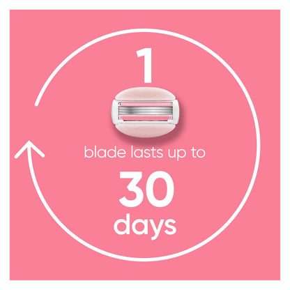 Gillette Venus ComfortGlide Womens Razor Blade Refills, 6 Count, White Tea Scented Gel Bar Protects Against Skin Irritation (Pack of 1)