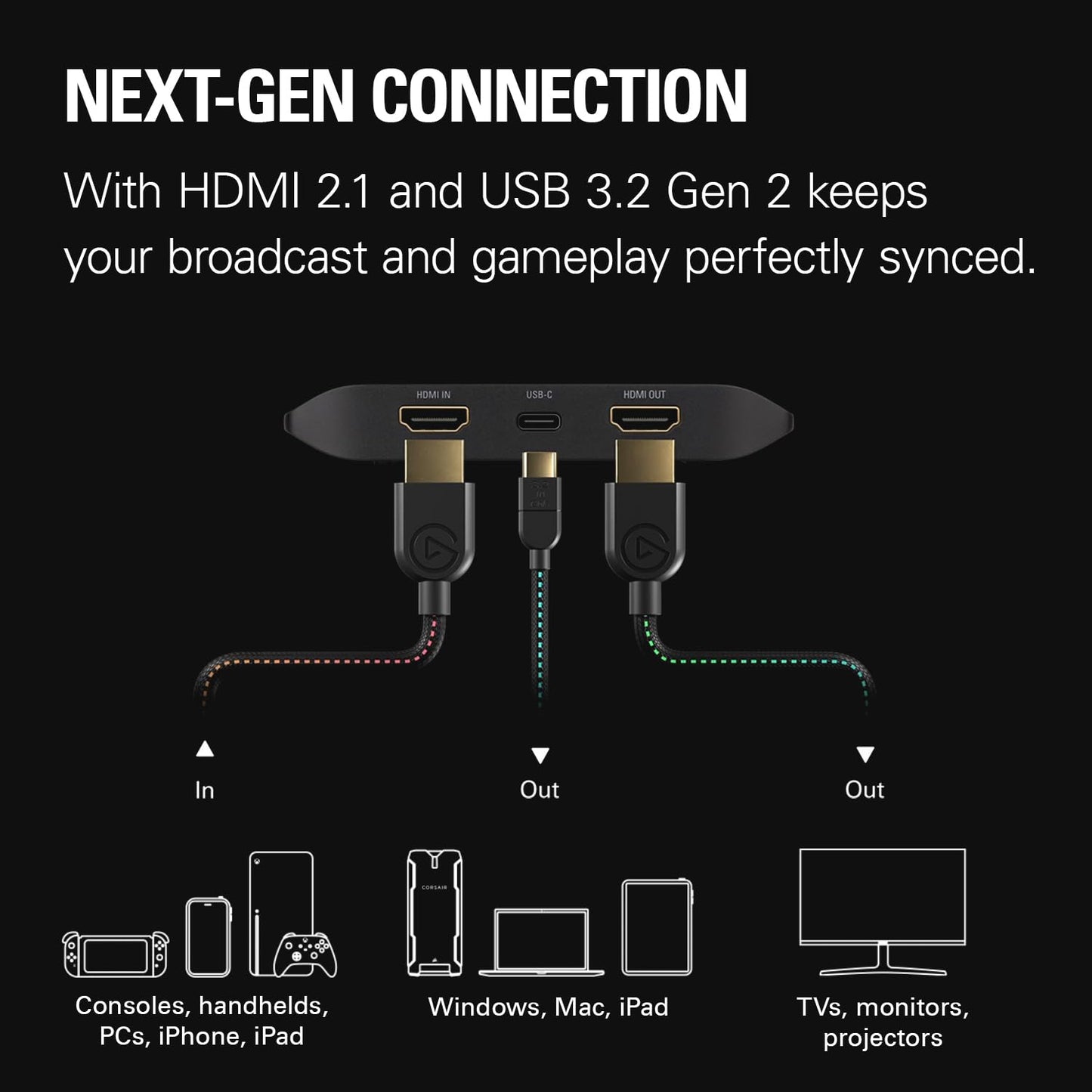 Elgato 4K X Capture Card, HDMI 2.1, 4K144 Ultra-Low Latency Elgato