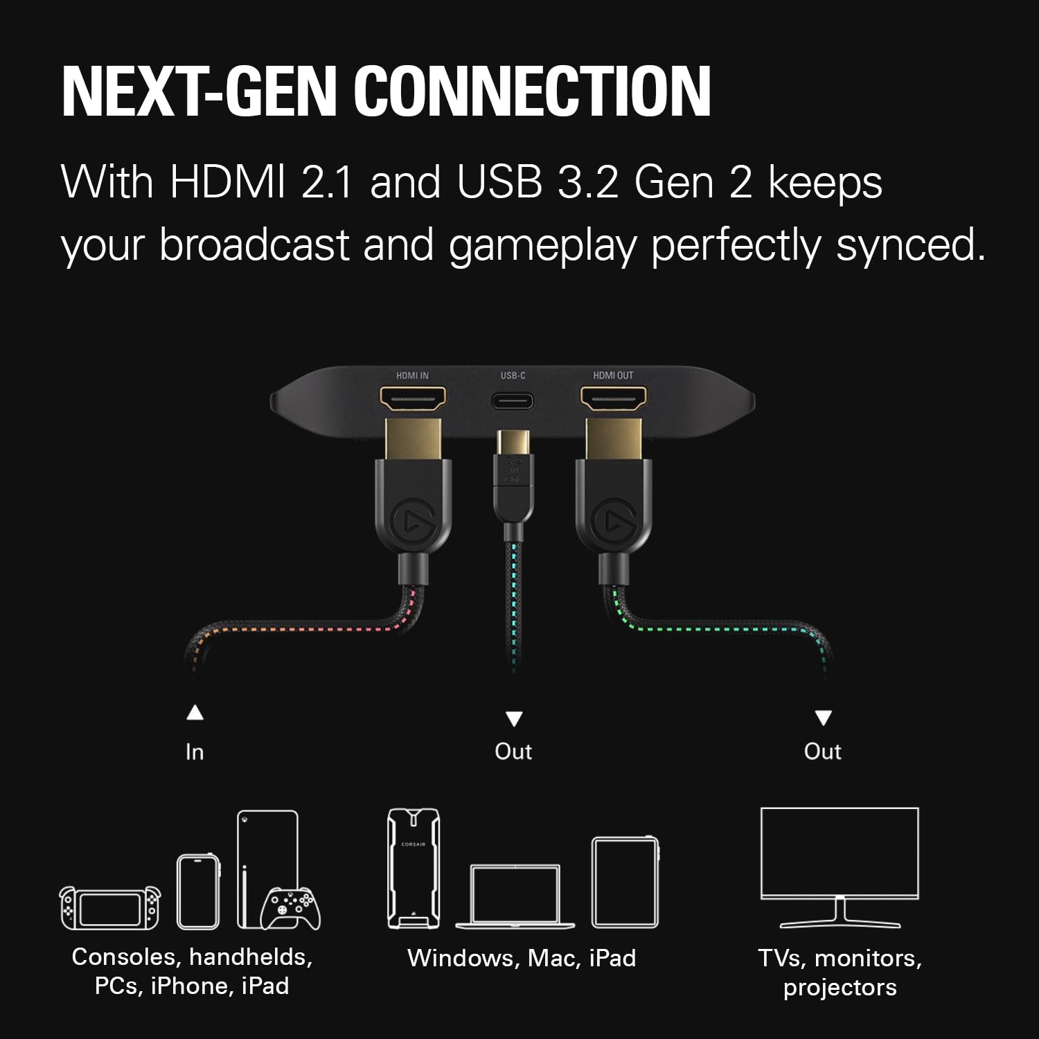 Elgato 4K X Capture Card, HDMI 2.1, 4K144 Ultra-Low Latency Elgato