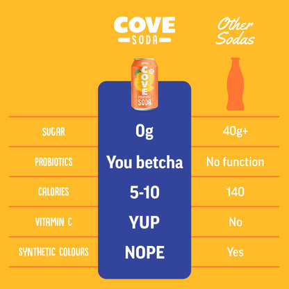 Orange Probiotic Soda Drink by Cove, Zero Sugar Healthy Soda Alt, 355ml, 12