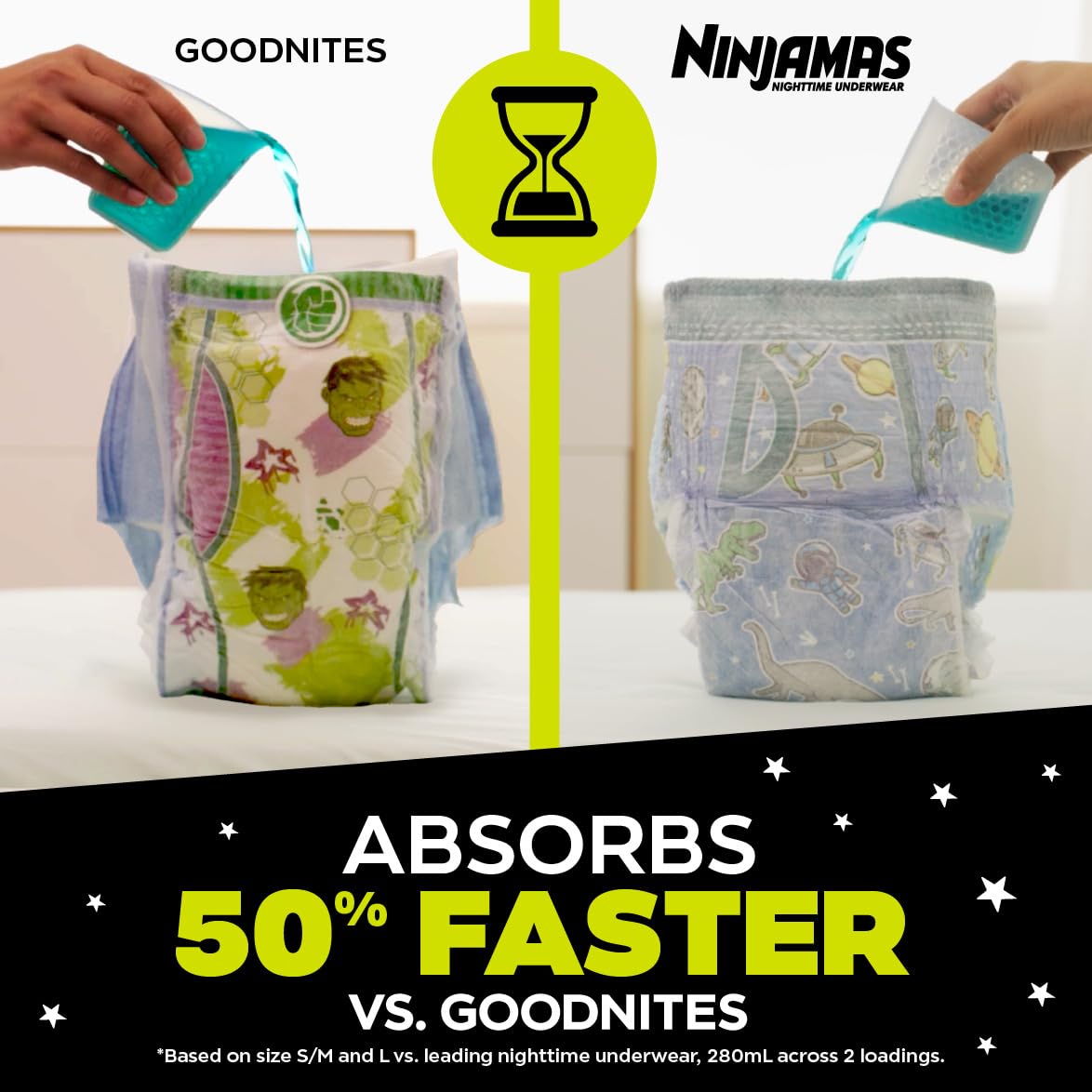 Ninjamas Pampers Nighttime Bedwetting Underwear Boy, Size 8, 68 Count, Disposable Nighttime Underwear 🍁 All In One Marketplace Canada