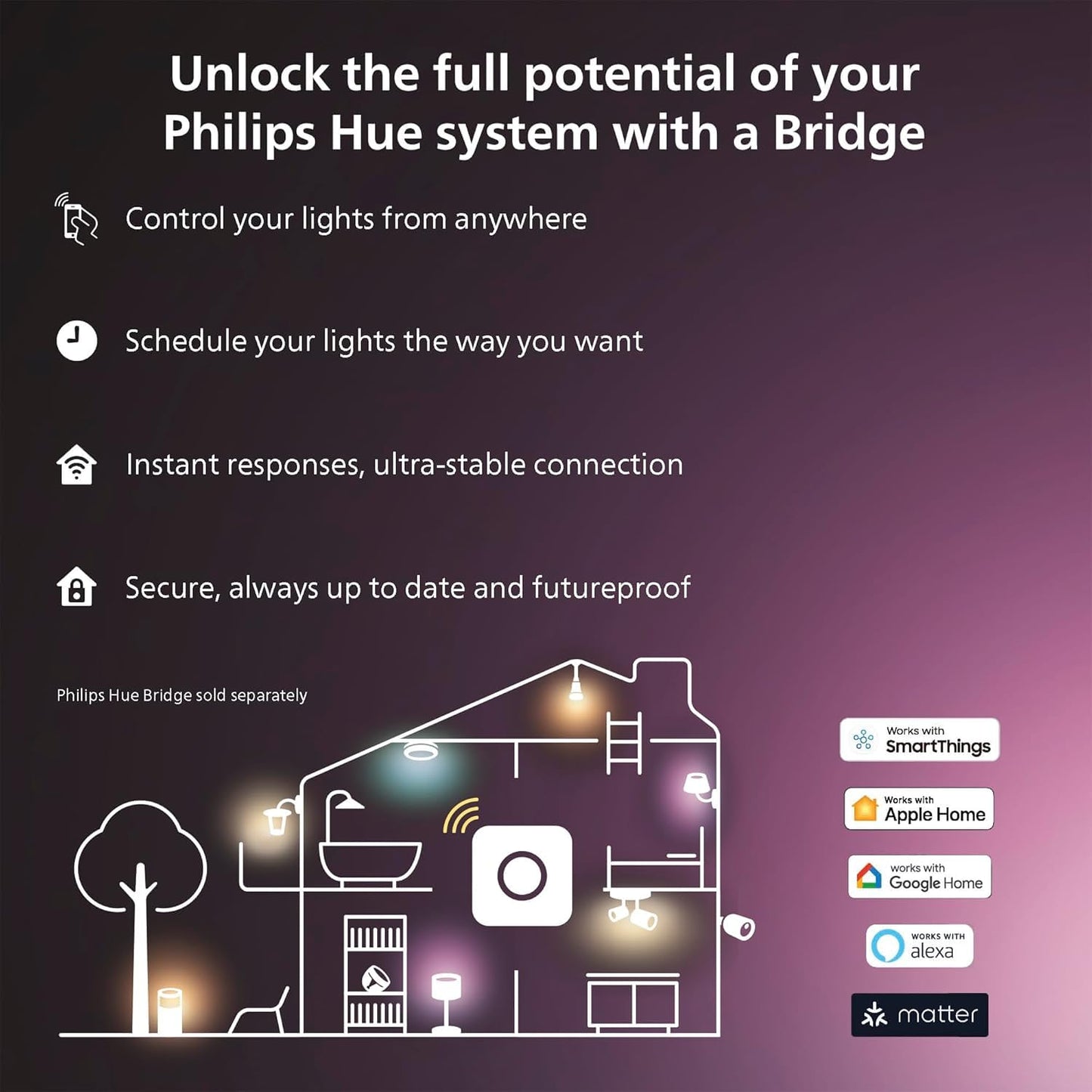 Philips Hue Indoor 5M (16FT) Smart LED Solo lightstrip Base Kit - 1 Pack - Control with Hue App - Compatible with Alexa, Google Assistant and Apple HomeKit Philips Hue