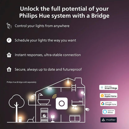 Philips Hue Indoor 5M (16FT) Smart LED Solo lightstrip Base Kit - 1 Pack - Control with Hue App - Compatible with Alexa, Google Assistant and Apple HomeKit Philips Hue