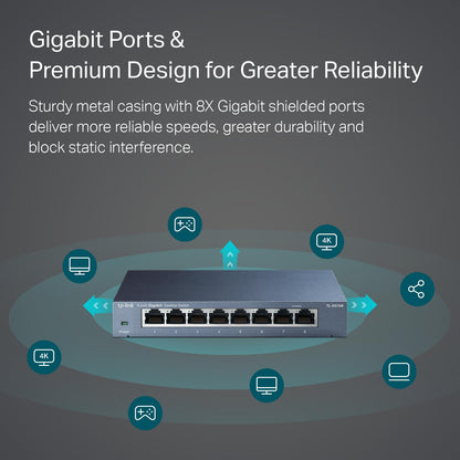 TP-Link TL-SG108 | 8 Port Gigabit Unmanaged Ethernet Network Switch, Ethernet Splitter | Plug & Play | Fanless Metal Design | Shielded Ports | Traffic Optimization | Limited Lifetime Protection