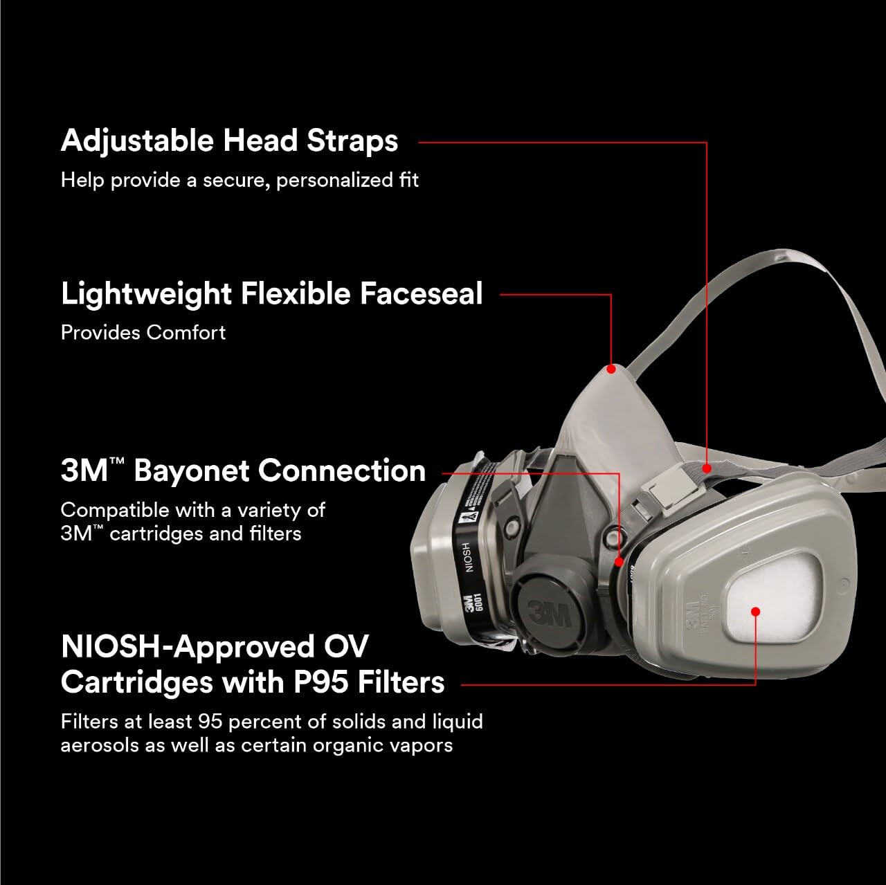 3M Performance Paint Project Respirator OV/P95, Designed For Professionals, Reusable Respirator, Medium, 1-Pack 3M