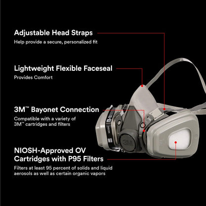 3M Performance Paint Project Respirator OV/P95, Designed For Professionals, Reusable Respirator, Medium, 1-Pack 3M