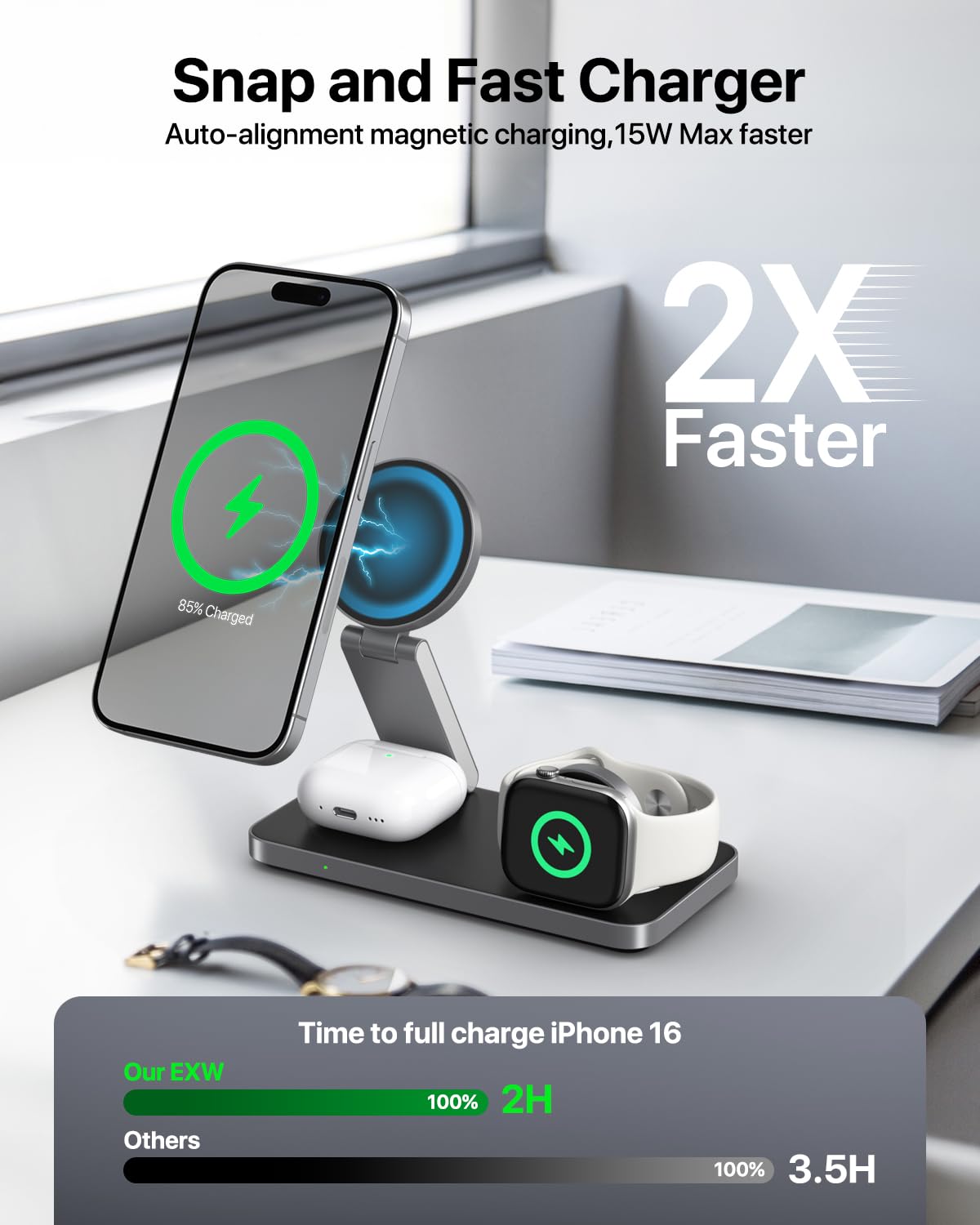 EXW Wireless Charging Station for Apple, Compatible with MagSafe Charger Stand,Foldable Travel Bedside Fast Qi Magnetic Wireless Charger for iPhone 17 Air 16 15 14 13 12 Series,Airpods Pro,Apple Watch - Available at All In One Marketplace Canada