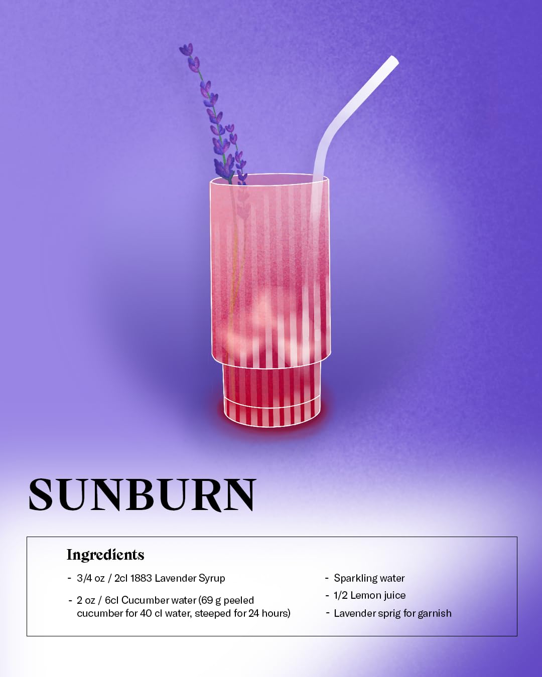 1883 Lavender Syrup, 1L Glass 1883 MAISON ROUTIN