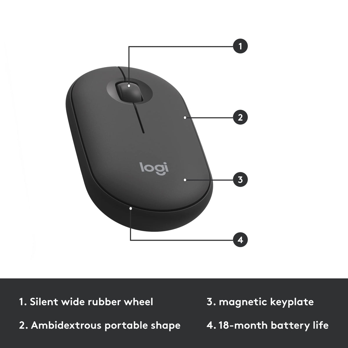 Logitech MK470 Slim Wireless Combo Compact Keyboard and Mouse - Graphite