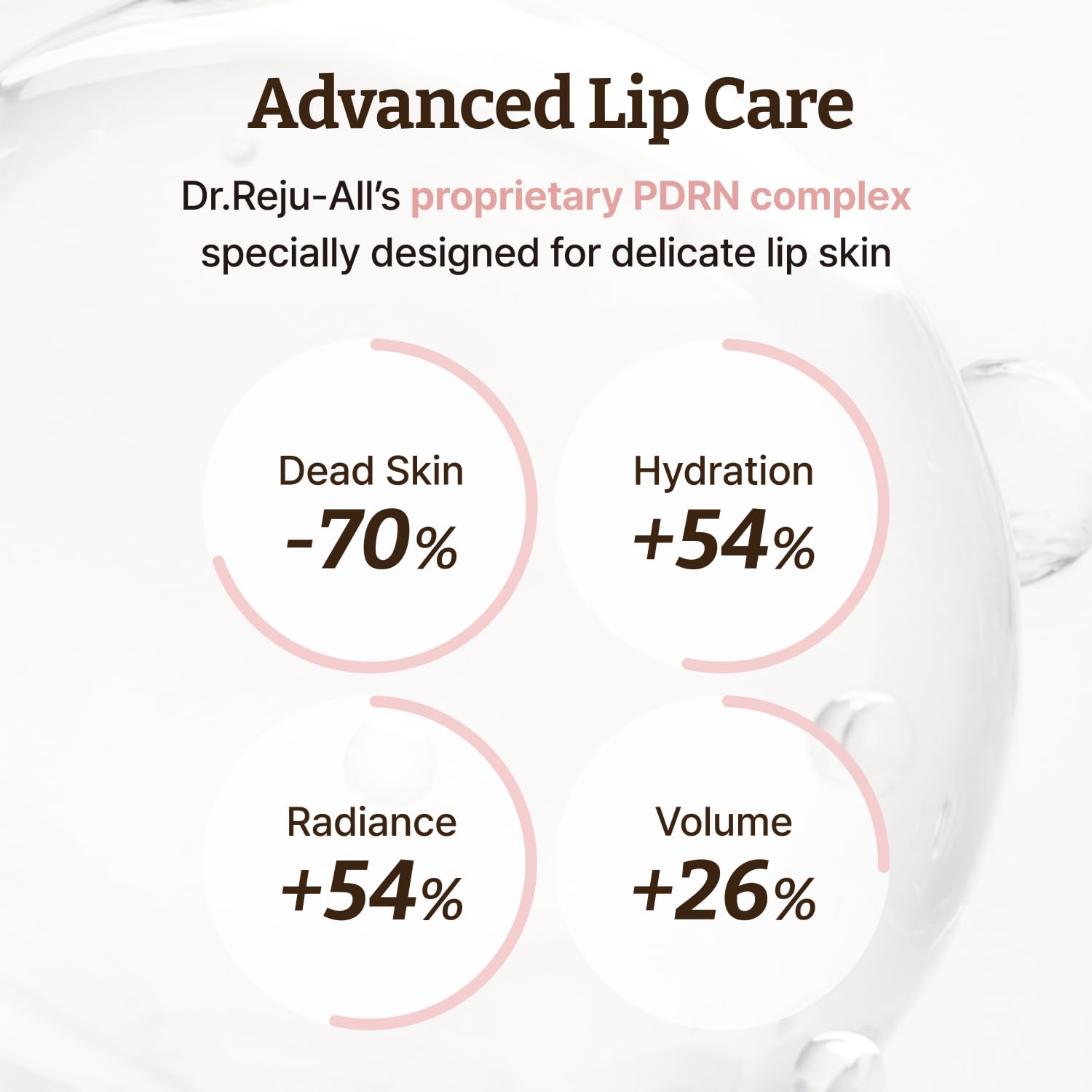 Dr. Reju-All Advanced PDRN Rejuvenating Lip Serum - Hydrating Lip Balm with Lipozip PDRN for Glowy, Dewy Lips - Gentle Exfoliating & Smoothing Lip Moisturizer - Hibiscus & Lactic Acid - 10ml - Available at All In One Marketplace Canada