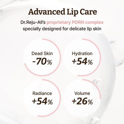 Dr. Reju-All Advanced PDRN Rejuvenating Lip Serum - Hydrating Lip Balm with Lipozip PDRN for Glowy, Dewy Lips - Gentle Exfoliating & Smoothing Lip Moisturizer - Hibiscus & Lactic Acid - 10ml - Available at All In One Marketplace Canada