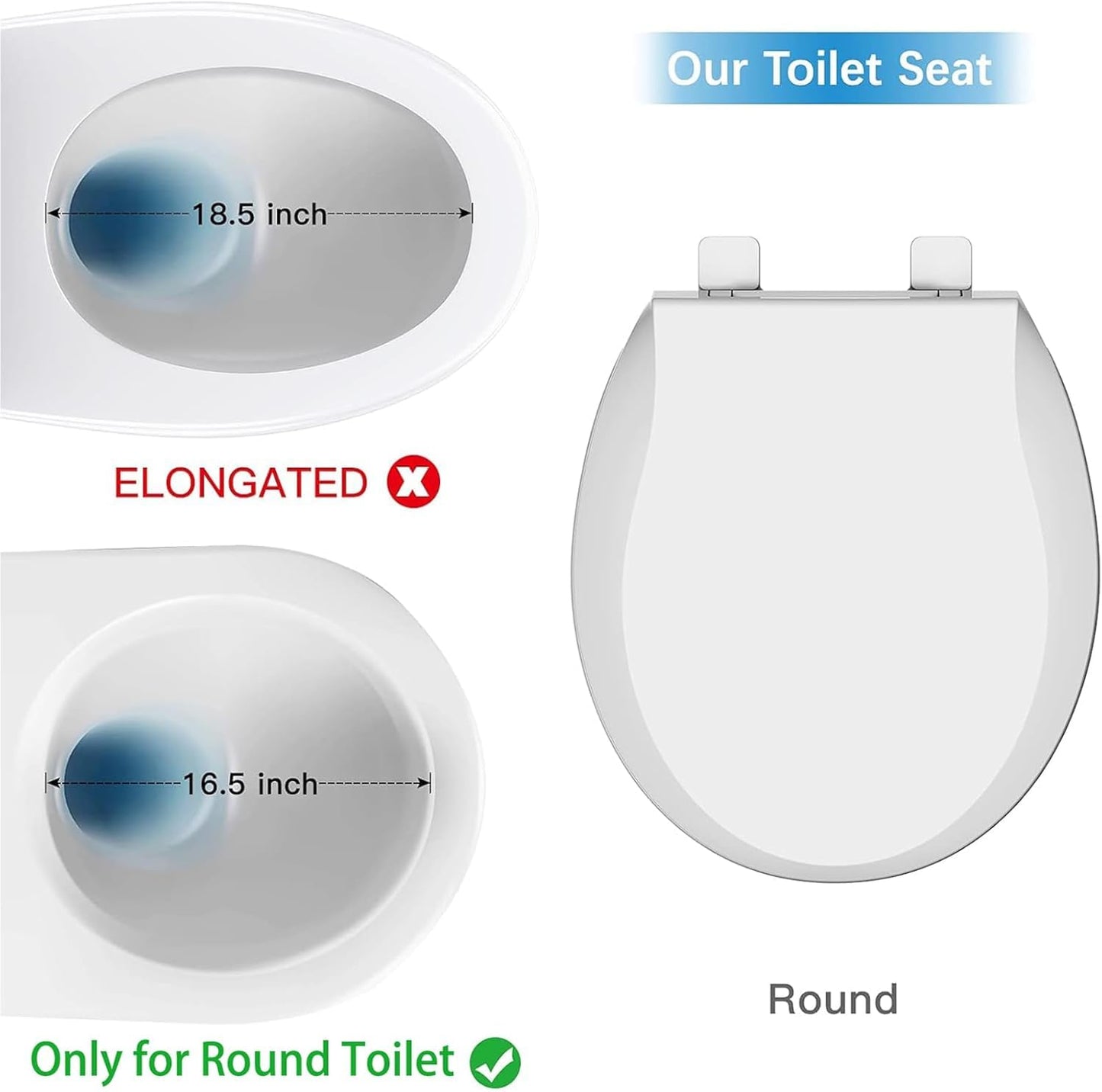 Quiet-Close Toilet Seat Round, Slow Close & Quick Release, Adjustable Quick Screw Attach Non-Slip Hinges, Easy to Install, Universal Fit ExploreHorizon