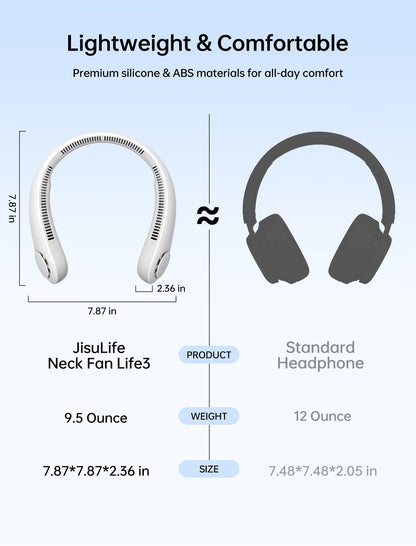 JISULIFE Portable Neck Fan, Hands Free Bladeless Hanging Sport Fan, 4000 mAh Battery Operated Wearable Personal Fan, Leafless, Rechargeable, Headphone Design, USB Powered Desk Fan, 5 Speeds - Grey