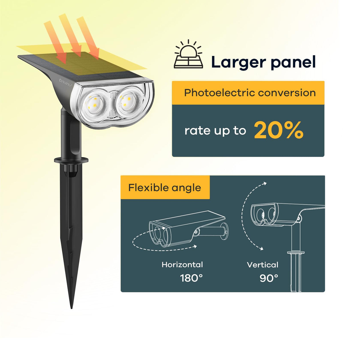 Linkind Halloween Solar Spotlights Outdoor Waterproof Multicolor 6 Pack 🍁 All In One Marketplace Canada