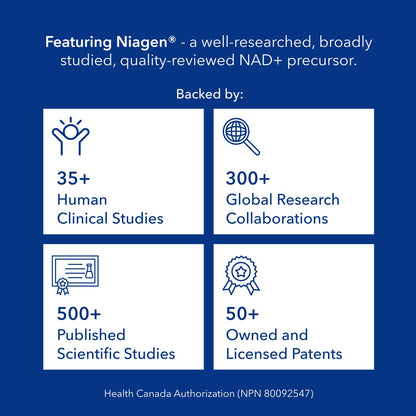 NAD Supplement 120 Capsules, 60 Servings, 300mg Per Serving, Clinically Proven to Increase NAD+, Patented Nicotinamide Riboside Vitamin B3, Cellular Health & Energy Metabolism, Health Canada Licenced - Available at All In One Marketplace Canada