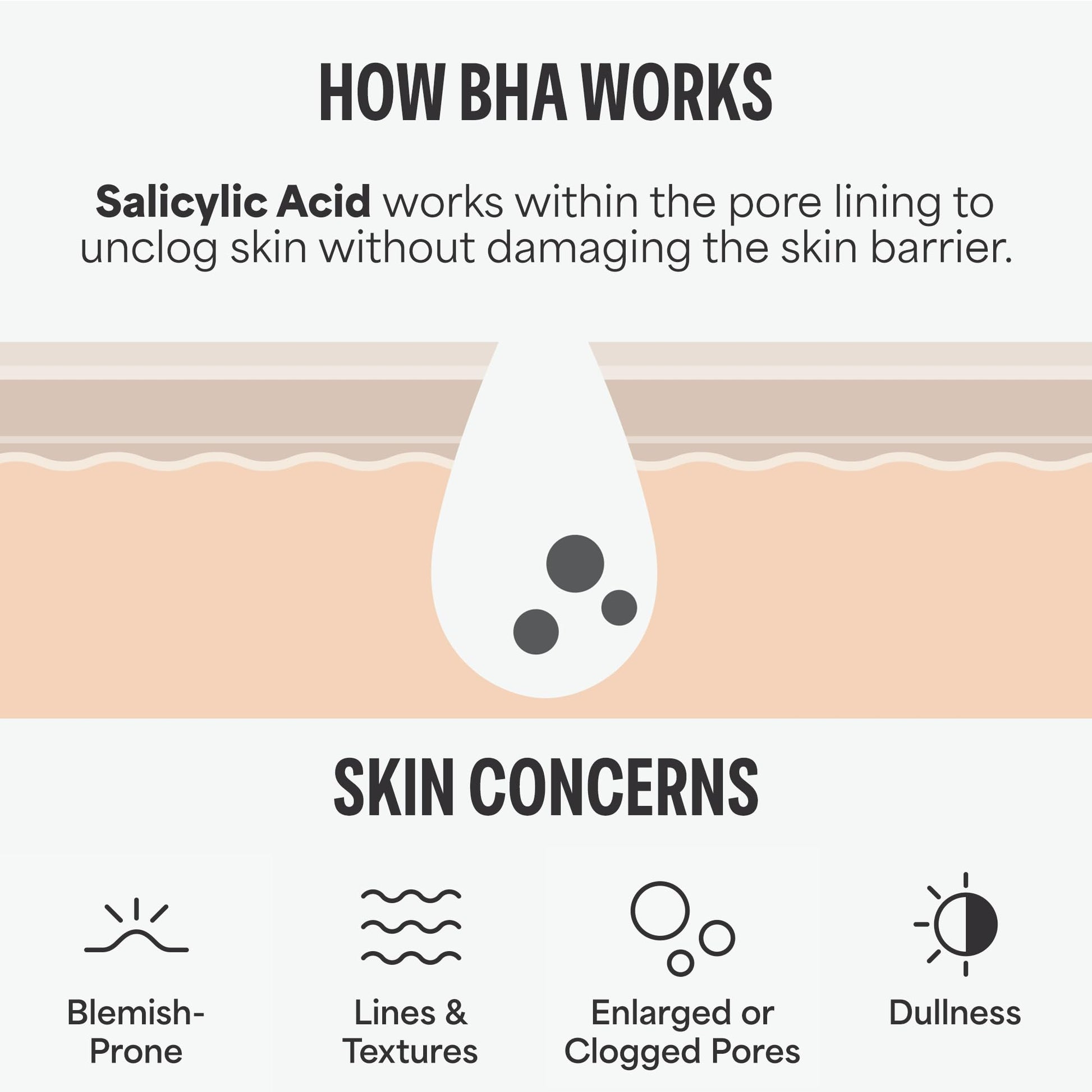 Paula's Choice SKIN PERFECTING 2% BHA Liquid Salicylic Acid Exfoliant Duo, Gentle Exfoliator for Enlarged Pores, Wrinkles & Fine Lines, Includes 1 Full Size Bottle & 1 Travel Size Bottle