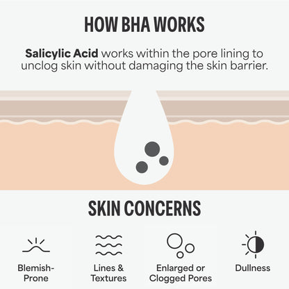 Paula's Choice SKIN PERFECTING 2% BHA Liquid Salicylic Acid Exfoliant Duo, Gentle Exfoliator for Enlarged Pores, Wrinkles & Fine Lines, Includes 1 Full Size Bottle & 1 Travel Size Bottle