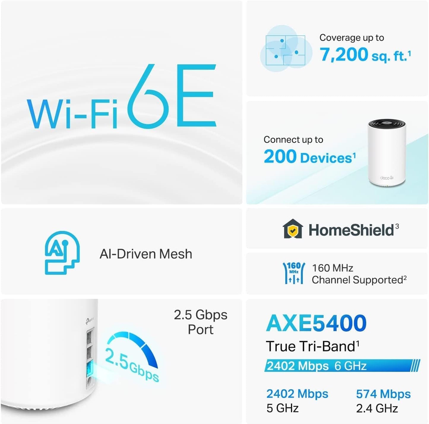 TP-Link Deco AXE5400 Tri-Band WiFi 6E Mesh System(Deco XE75 Pro) - 2.5G WAN/LAN Port, Covers up to 7200 Sq.Ft, Replaces WiFi Router and Extender, AI-Driven Mesh, New 6GHz Band, 3-Pack 🍁 All In One Marketplace Canada