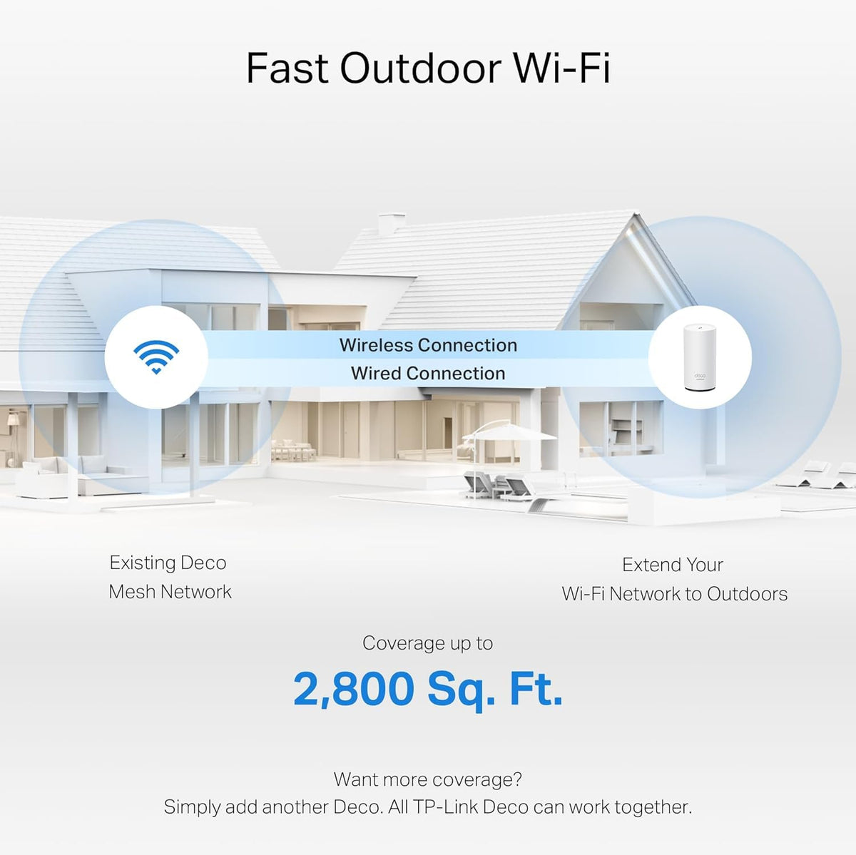 Deco BE25-Outdoor BE5000 WiFi 7 Mesh Extender, IP65, 1-Pack
