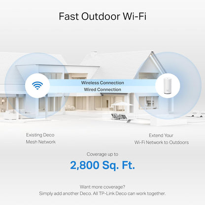 Deco BE25-Outdoor BE5000 WiFi 7 Mesh Extender, IP65, 1-Pack