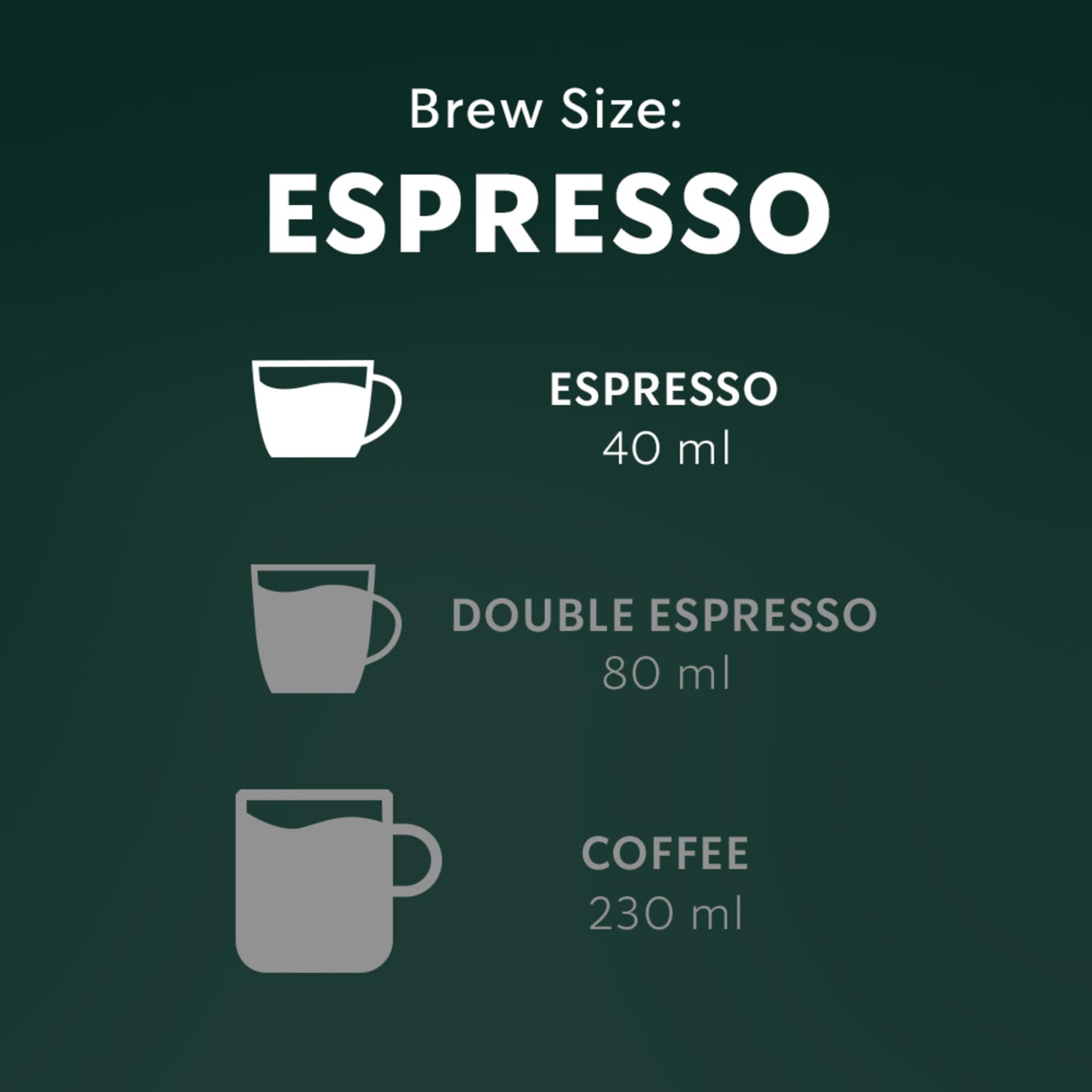 Starbucks Espresso Roast Nespresso Vertuo Capsules, 4 Boxes (272g)