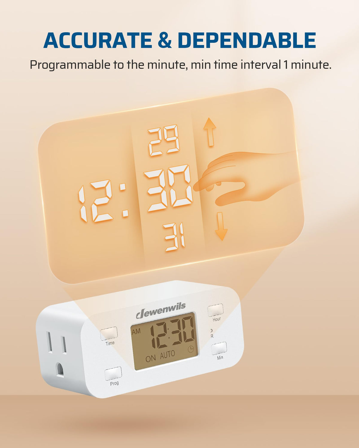 DEWENWILS 2 Pack 24 Hour Programmable Digital Timer Outlet, 1 Outlet, White 🍁 All In One Marketplace Canada