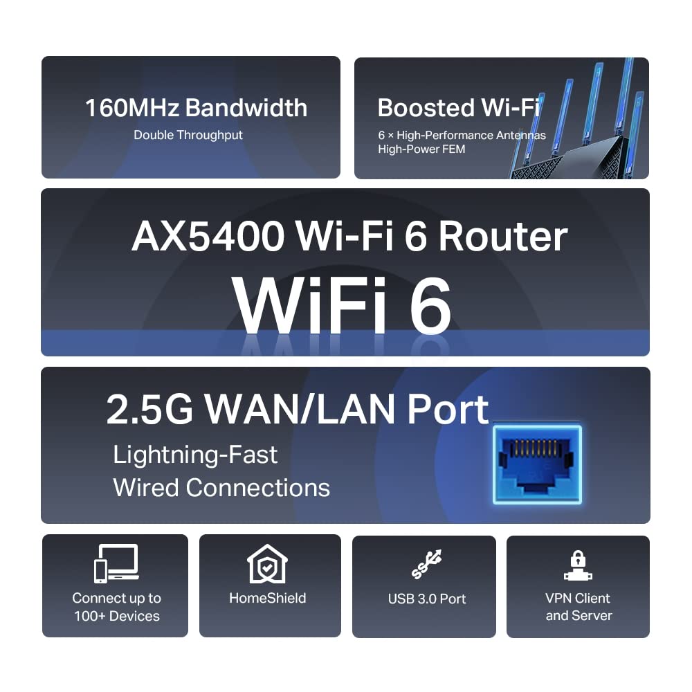 TP-Link AX5400 WiFi 6 Router (Archer AX72 Pro) - Multi Gigabit Wireless Internet Router, 1 x 2.5 Gbps Port, Dual Band, VPN Router, OFDMA, MU-MIMO, USB Port, WPA3, Compatible with Alexa 🍁 All In One Marketplace Canada