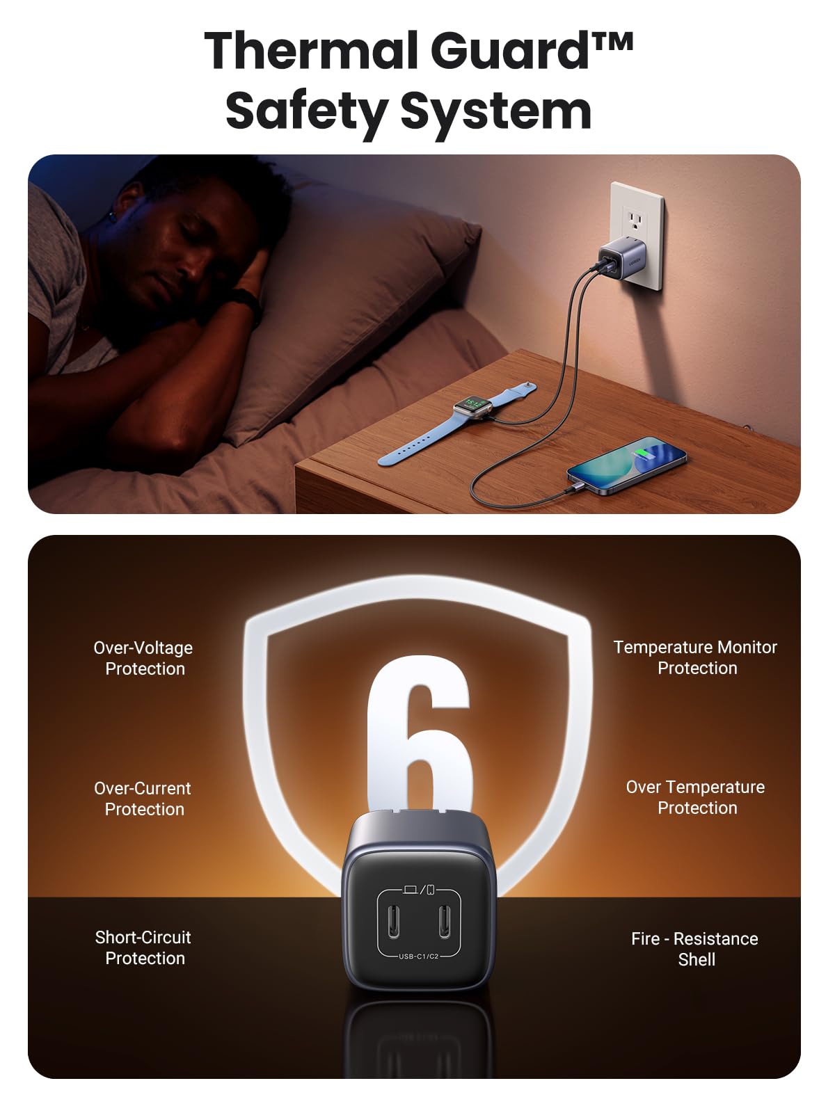 UGREEN Nexode 45W USB C Charger Block, GaN PPS Dual Port USB C Fast Charger Super Fast Charge 2.0 Wall Plug Compatible with Galaxy S26 S25 S24 Ultra S23 A54, iPhone 17 16 Pro Max, iPad, Pixel 10 9 8