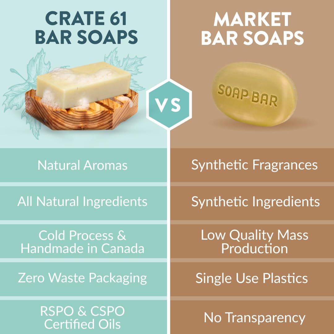 Crate 61, Vegan Natural Bar Soap, Handmade Soap With Premium Essential Oils, Cold Pressed Face And Body Bar Soap For Men And Women 6 Pack (Most Popular) - Available at All In One Marketplace Canada