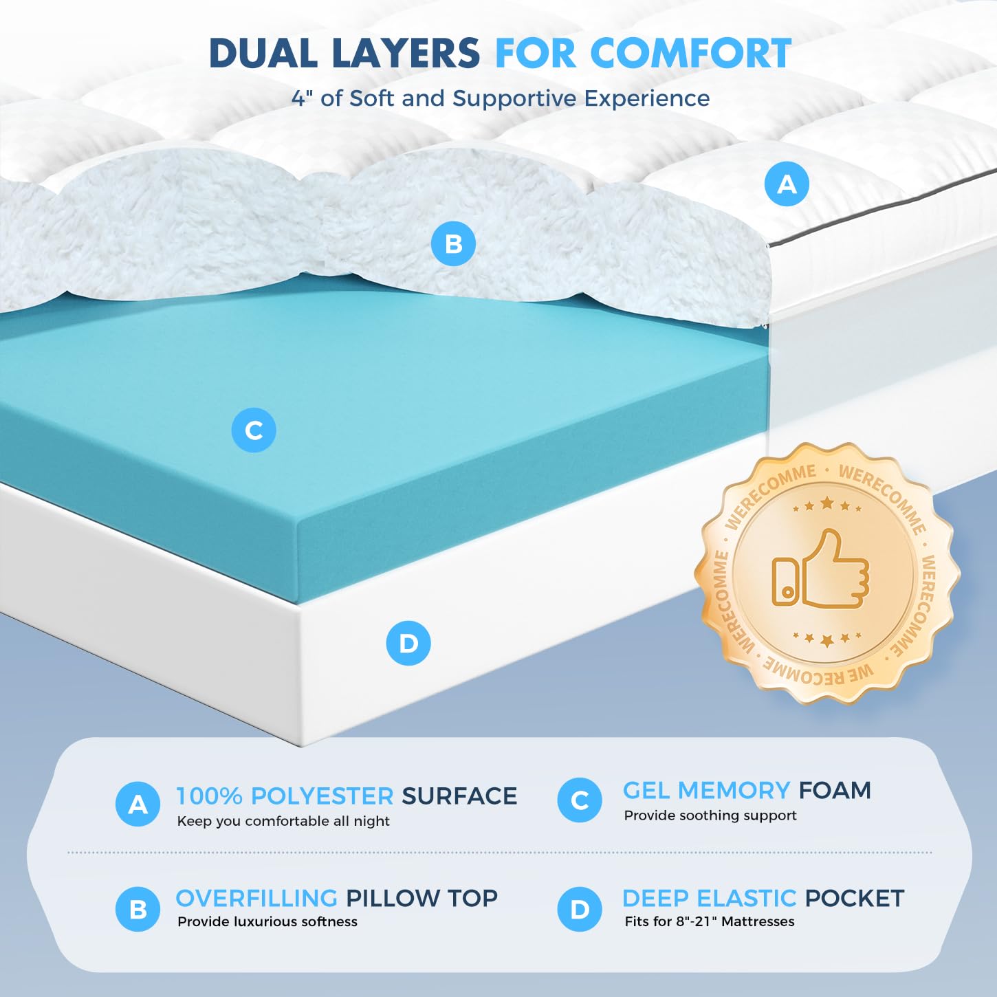 Dual Layer 4 Inch Memory Foam Mattress Topper Queen Size, 2 Inch Cooling Gel Memory Foam and 2 Inch Pillow Top Mattress Pad Cover for Back Pain, Deep Elastic Pocket, Medium Support, White