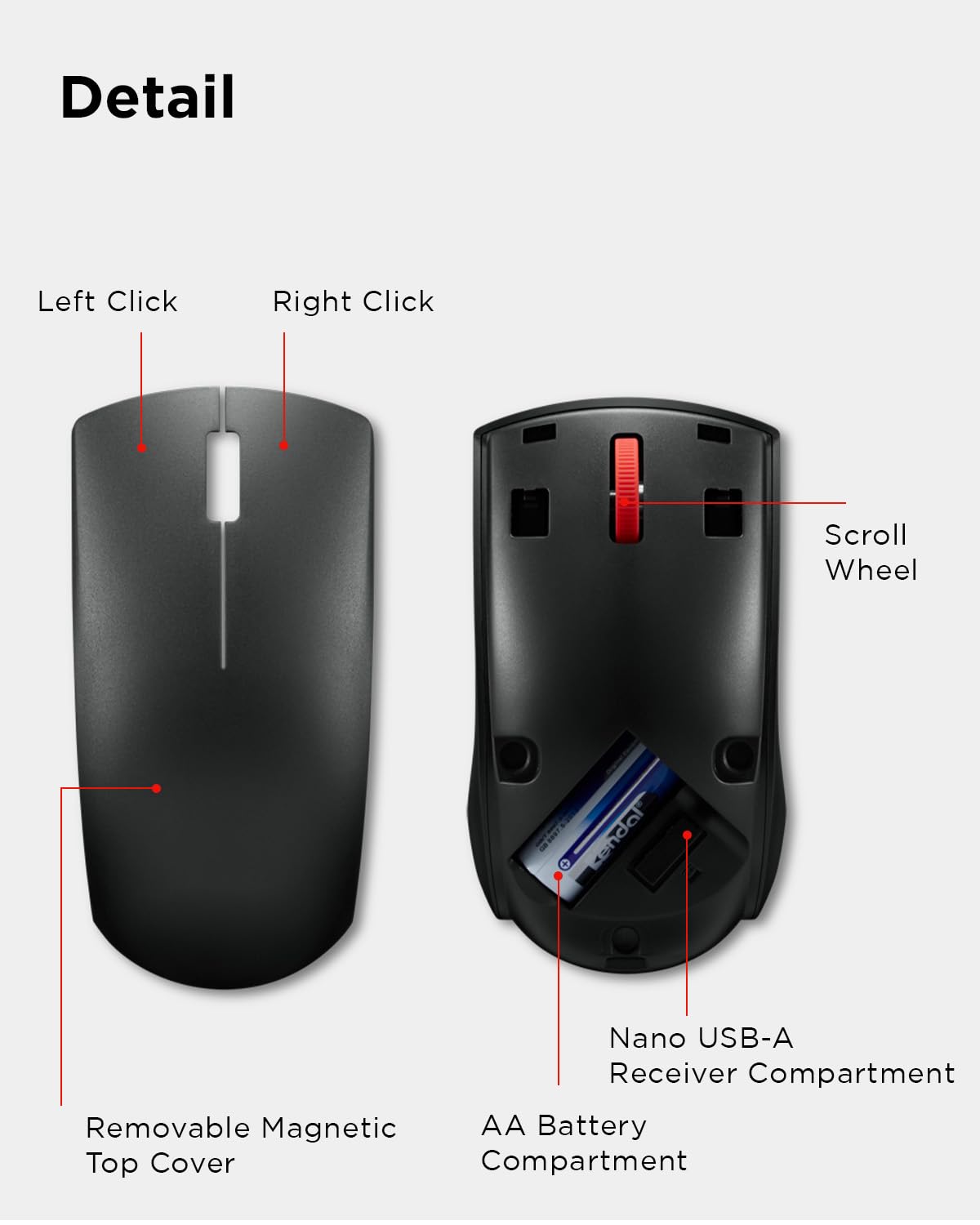 Lenovo Wireless Mouse (WL150) - 2.4G Nano USB-A Two-Handed Ergonomic Mouse - 3 Million Clicks, 1000DPI - Portable Compact Wireless Design - Computer and Laptop Accessories