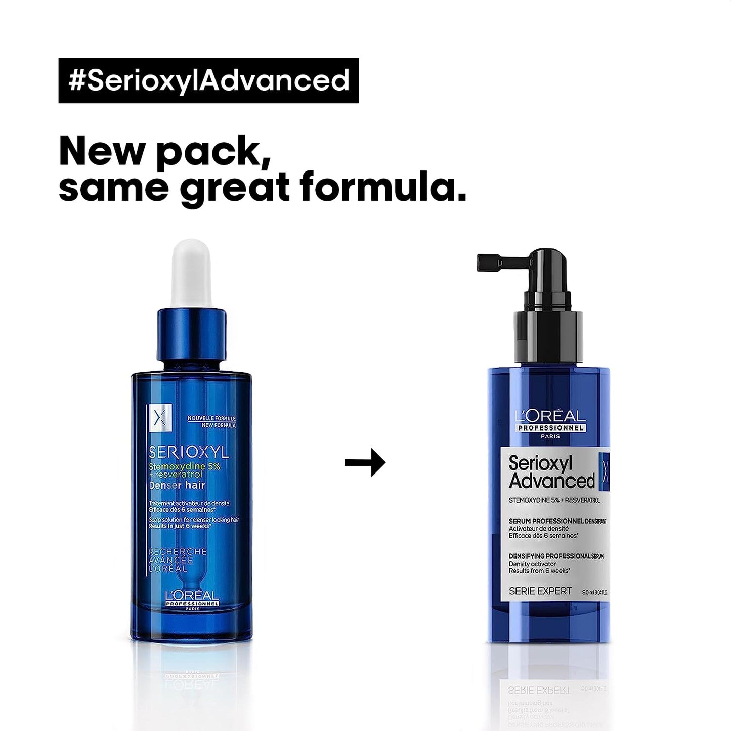L'Oreal Professionnel Serioxyl Advanced Density Activator, Hair Thickening Serum for Thinning Hair, Promotes Growth & Density, 90 ML - Available at All In One Marketplace Canada