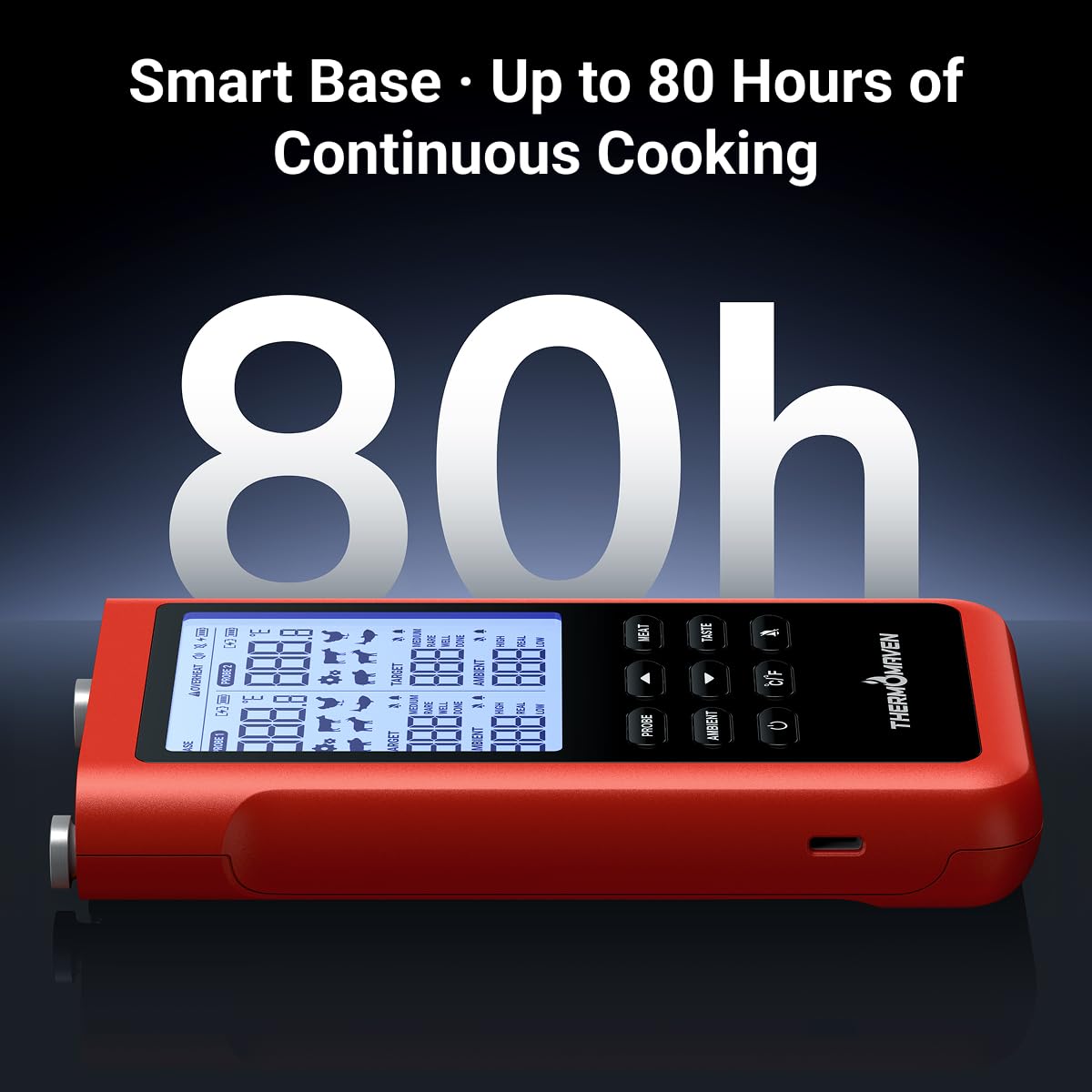 ThermoMaven 3000FT Smart Wireless Meat Thermometer, Sub-1G Long Range, 6 Sensors NIST Certified Accuracy, 2 Thin Probes, Standalone Base with Large LCD for Grill, Smoker, Oven, BBQ - Available at All In One Marketplace Canada