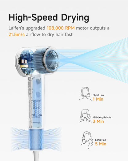 Laifen Hair Dryer SE 2, 200 Million Negative Ionic Blow Dryer with Child Mode and 108,000 RPM Brushless Motor, 1400W Powerful Fast Drying High-Speed Low Noise Hairdryer with Magnetic Attachments, HD130 - Available at All In One Marketplace Canada