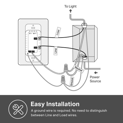 Kasa Smart Single Pole Dimmer Switch by TP-Link (HS220P3)- 2.4GHz Wi-Fi Connection Required, Dimmer Light Switch for LED Lights, Works with Alexa and Google Home, UL Certified, 3-Pack ,white