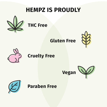 Hempz Petz, Dog Shampoo & Conditioner, Sweet Pineapple Honey Melon 2-in-1 Shampoo and Conditioner, Cleans, Conditions & Moisturizes, 17 fl. Oz HEMPZ