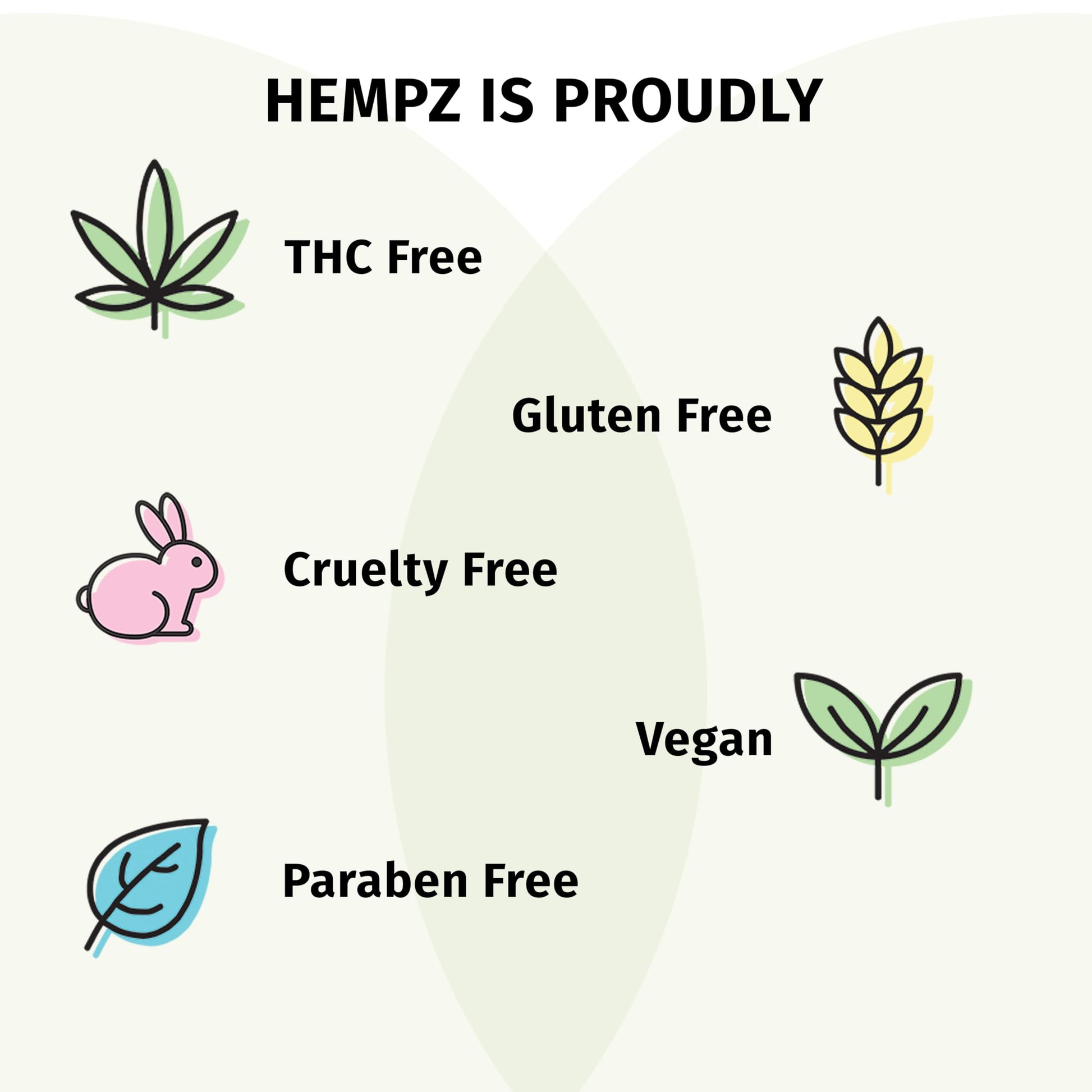 Hempz NEW Pet Shampoo, Deodorizing wash for Smelly Dogs or Cats, Tropical Coconut Scent, Dog & Cat Shampoo 17 oz. HEMPZ