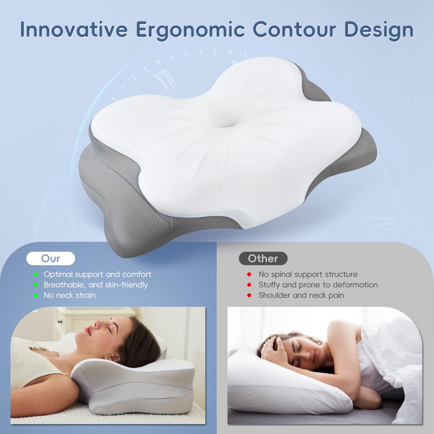 SNUGUP Ergonomic Cervical Neck Pillow, Memory Foam Neck Support Pillow with Contoured Design, Breathable Removable Pillowcase, for Side Back Stomach Sleepers, White - Available at All In One Marketplace Canada