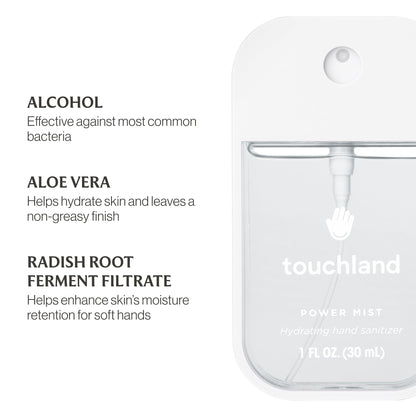 Touchland Hand Sanitizer Spray, Fresh & Woods Trio - 3 x 1 FL OZ