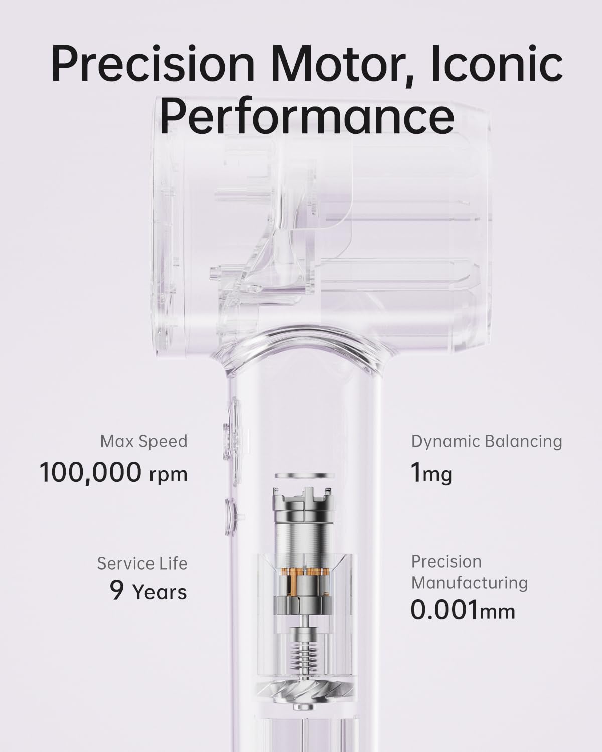 Laifen SE Lite Professional Hair Dryer, High-Speed Blow Dryer 100,000 RPM Brushless, Ionic Hair Dryer with Diffuser for Curly Hair , Fast Drying Low Noise, Diffuser Hair Dryer for Women and Men Lightweight Thermo-Control with 2 Nozzles, HD110 - Available at All In One Marketplace Canada