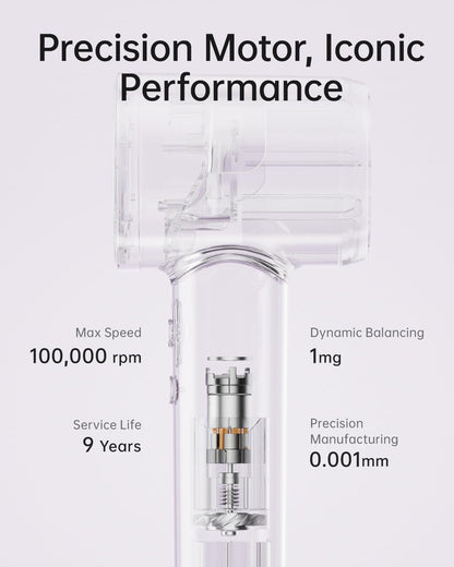 Laifen SE Lite Professional Hair Dryer, High-Speed Blow Dryer 100,000 RPM Brushless, Ionic Hair Dryer with Diffuser for Curly Hair , Fast Drying Low Noise, Diffuser Hair Dryer for Women and Men Lightweight Thermo-Control with 2 Nozzles, HD110 - Available at All In One Marketplace Canada