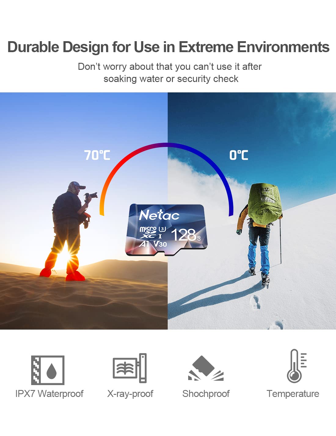 Netac 128GB Micro SD Card Micro Mini SD Card SDXC UHS-I Flash Memory Card, High Speed TF Card up to 100MB/s - Full HD Video Recording U3, Class10, V30, A1, 667X, eXFAT