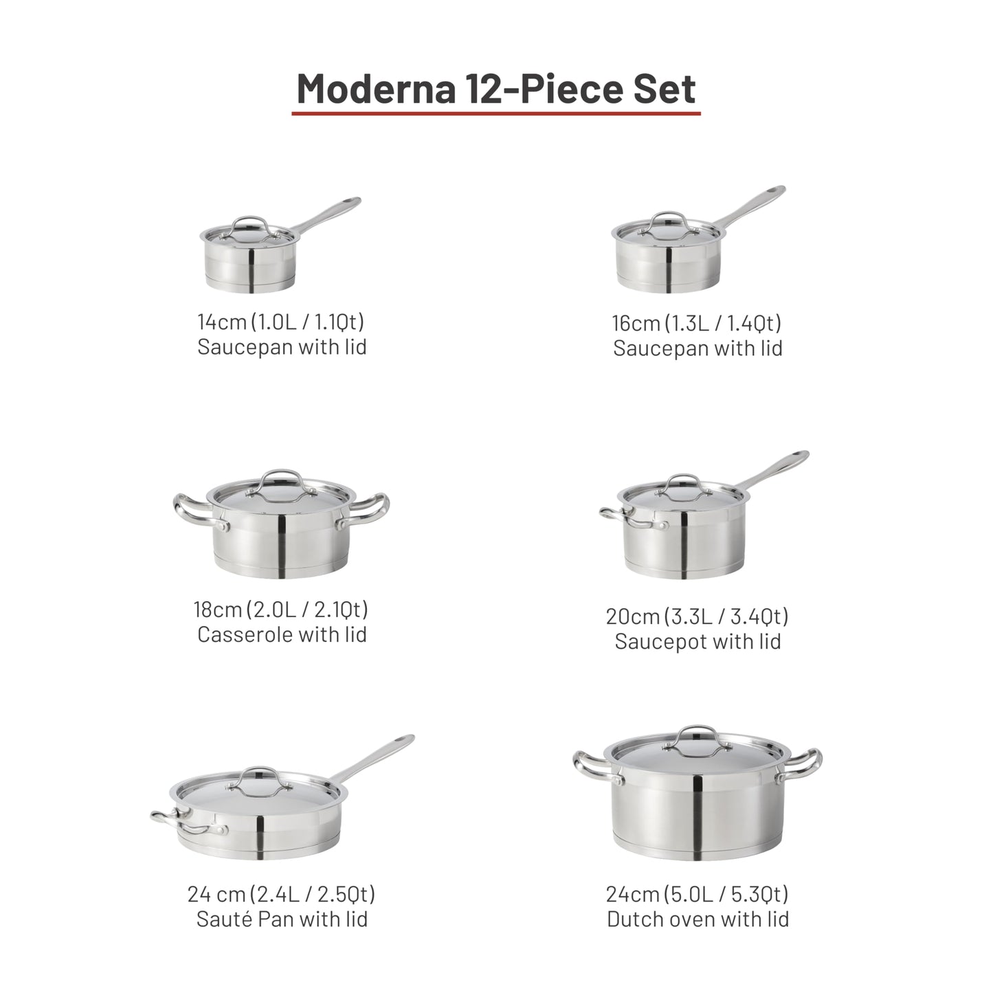 Lagostina Moderna 12-Piece Stainless Steel Cookware Set, Commercial Capsule Base, Induction Safe Pots and Pan Set Includes Saucepan, Casserole, Dutch Oven & Lids, Oven Safe up to 400°F / 204ºC 🍁 All In One Marketplace Canada Lagostina