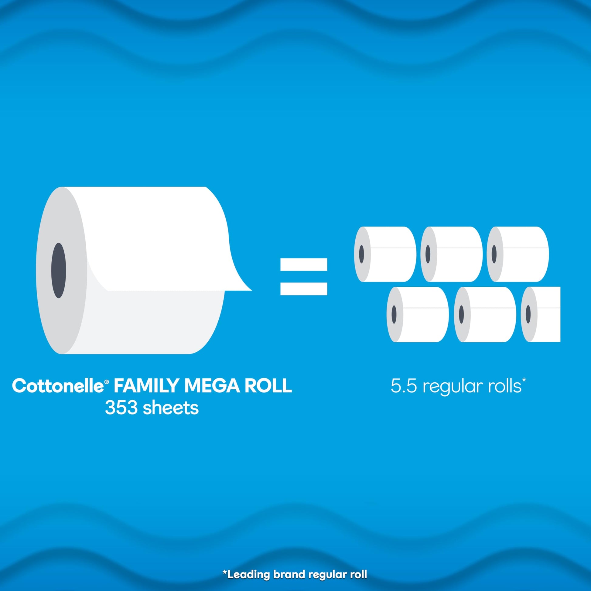 Cottonelle Toilet Paper, 24 Family Mega Rolls = 132 Regular Rolls (4 Packs of 6), Ultra Clean, Strong Bathroom Tissue, 353 Sheets per Roll, Packaging May Vary