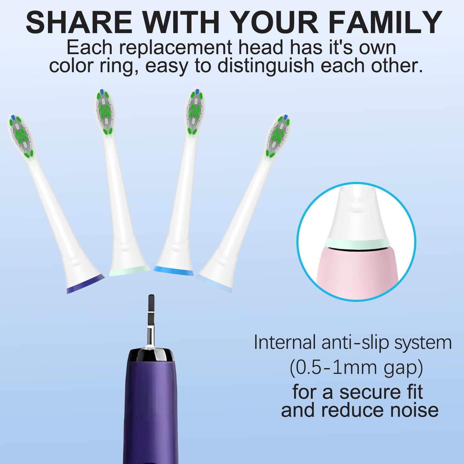 Replacement Toothbrush Head Compatible with Philips Sonicare Electric Toothbrush - Fit Plaque Control, Gum Health, FlexCare, HealthyWhite, Essence+ and EasyClean, 12 Pack - Available at All In One Marketplace Canada