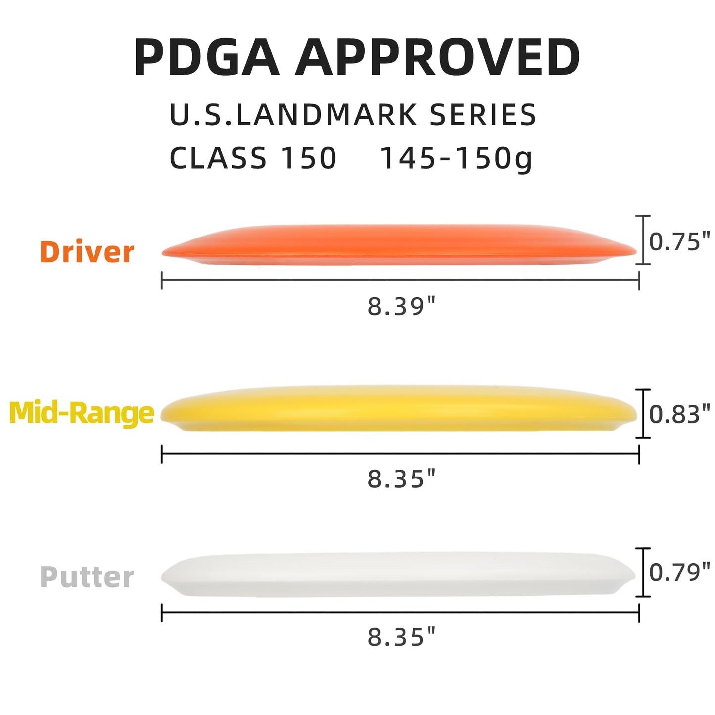 HIAARO Disc Golf Starter Discs Set | U.S. Landmark Series | 150 Class, 145-150g | PDGA Approved | Include 2*Driver 2*Mid-Range 2*Putter 1*Mini Marker - Available at All In One Marketplace Canada